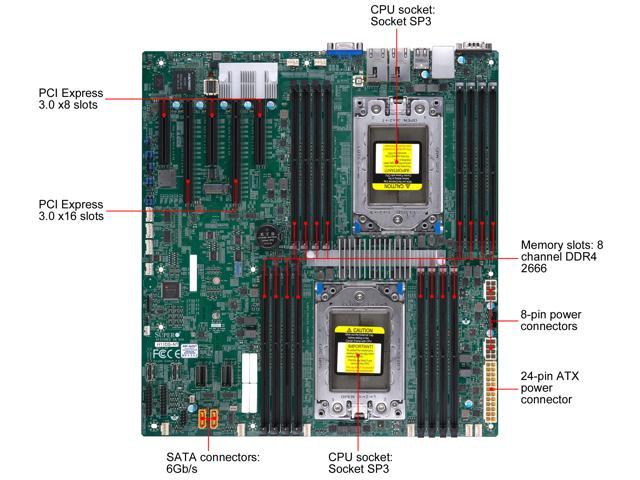 Supermicro Motherboard MBD-H11DSI-NT-O Dual AMD EPYC 7001/7002