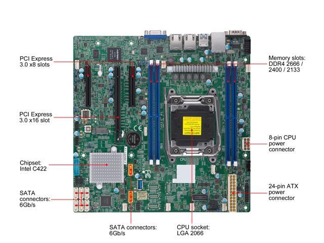 Supermicro Motherboard MBD-X11SRM-F-O Xeon Single Socket 2066 C422 Max ...