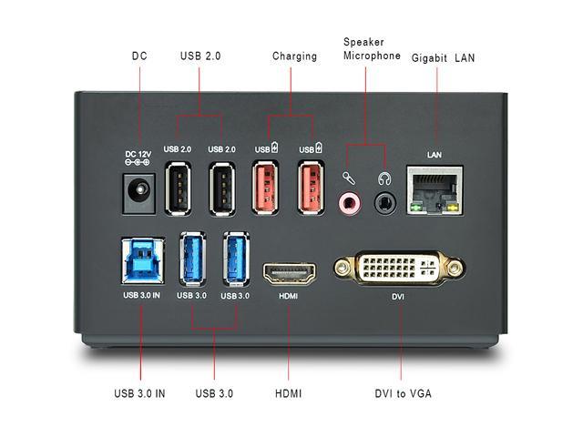 Wavlink USB 3.0 Universal Dual Display Docking Station Support HDMI & DVI /  VGA with 6 USB Ports, Quick Charging, Dual Video, Gigabit Ethernet, Audio,  