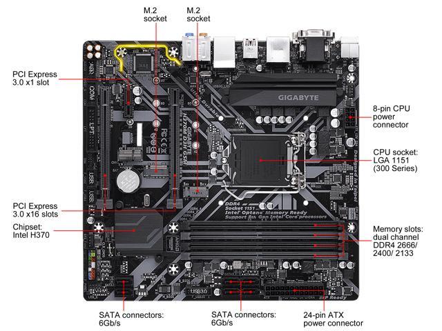 Материнская плата gigabyte h370m ds3h lga 1151v2 intel h370 matx обзор