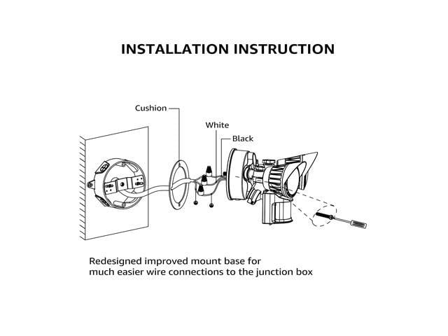 LEONLITE 20W Motion-Activated LED Outdoor Security Light - Newegg.com