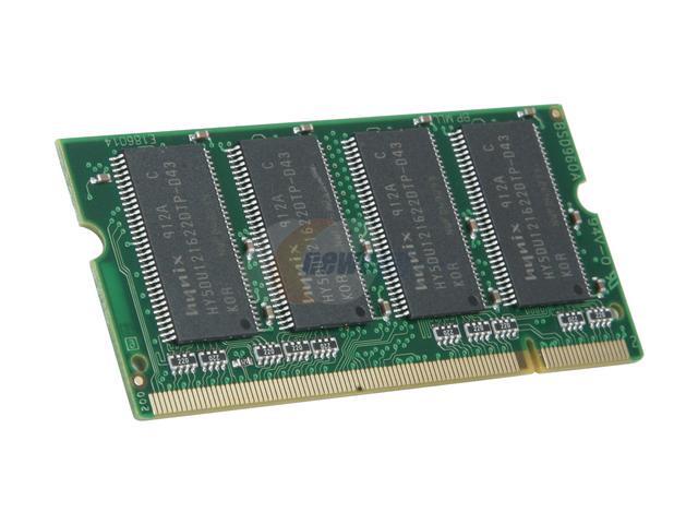 Ddr dimm 333 400 мгц что это