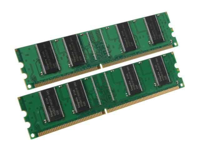 PQI POWER Series 1GB (2 x 512MB) DDR 266 (PC 2100) Dual Channel Kit Desktop Memory Model MD641GUOE-X2