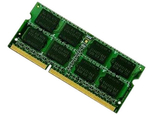 Expands Memory for for DS1512+ and DS1812+