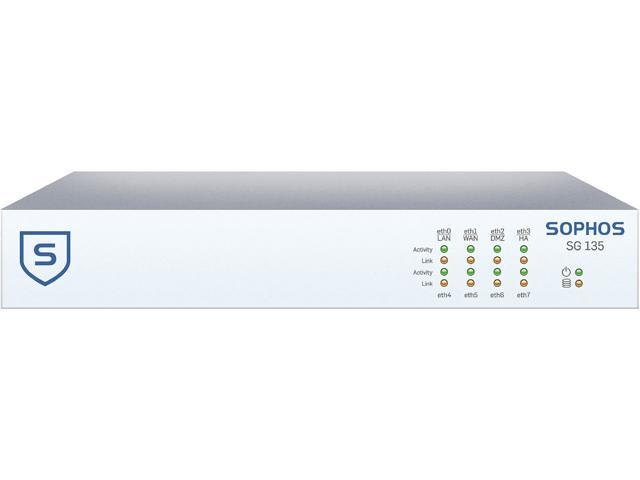 Sophos utm appliance