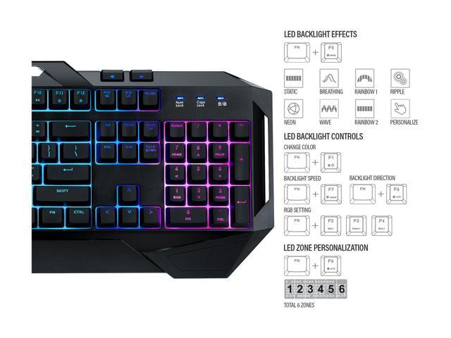 Mouse Combo RGB LED Mem-chanical Keyboard FUSION C40 Rainbow Gaming Keyboard 