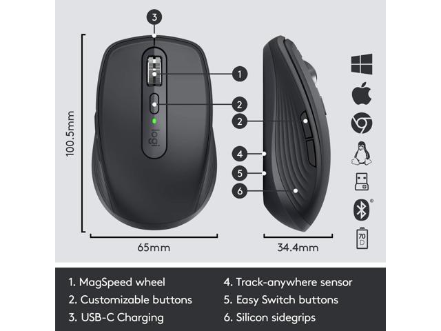 Logitech MX Anywhere 3 Compact Performance Mouse, Wireless, Comfort ...