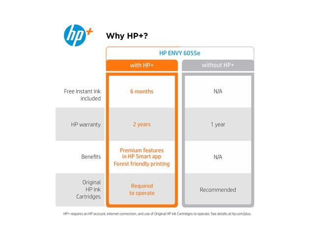 HP ENVY 6055e All-in-One Printer w/ 6 Months Free Ink through HP Plus
