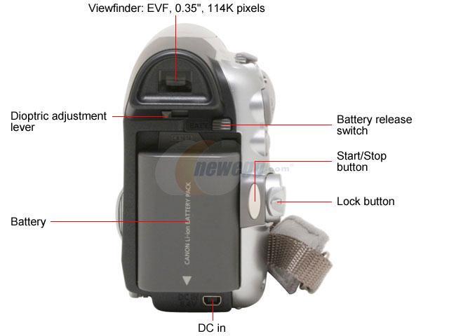 Canon ZR850 Silver 2.7"LCD 35X Optical Zoom Digital Camcorder - Newegg.com