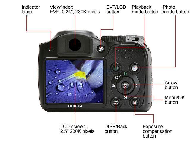 fuji finepix s700