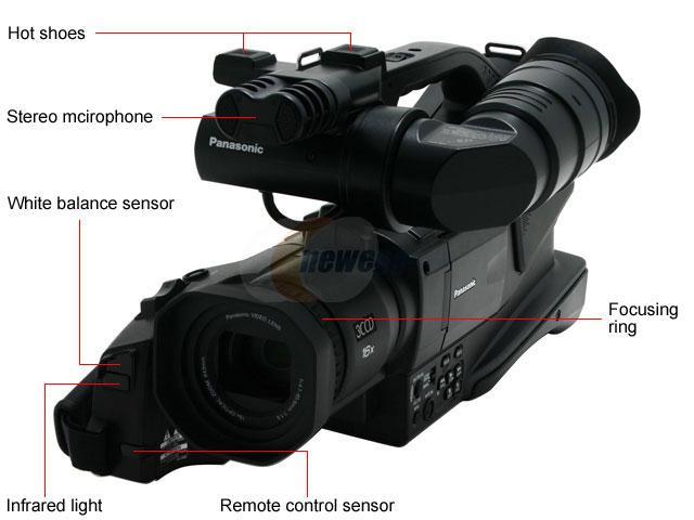 Panasonic AG-DVC60 MiniDV Camcorder - Newegg.com