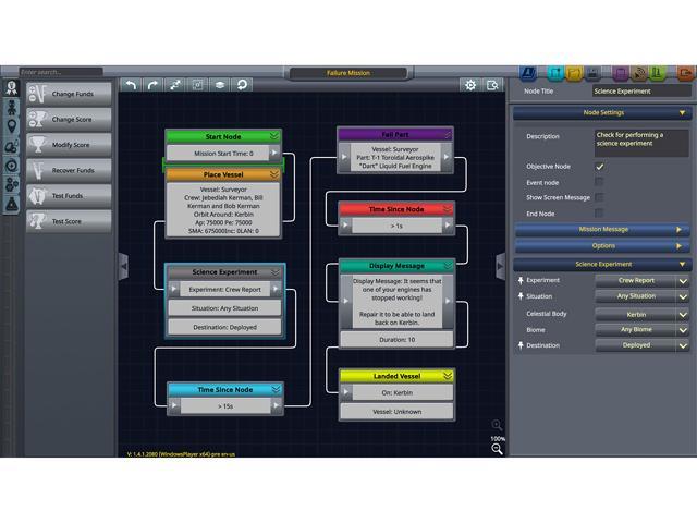 kerbal space program cheat sheet