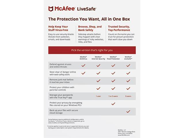 Mcafee livesafe login