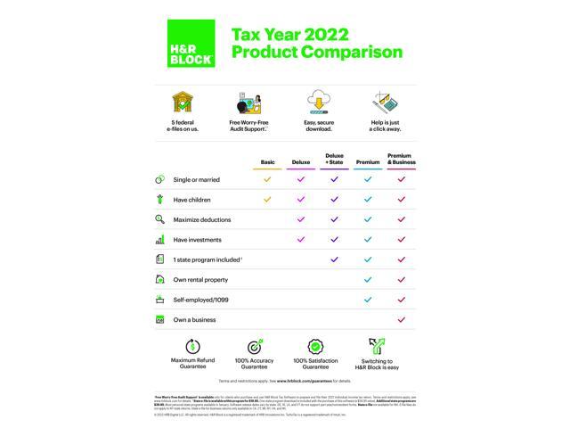 H&R Block Tax Software Deluxe 2022 [Key Card] - Newegg.com