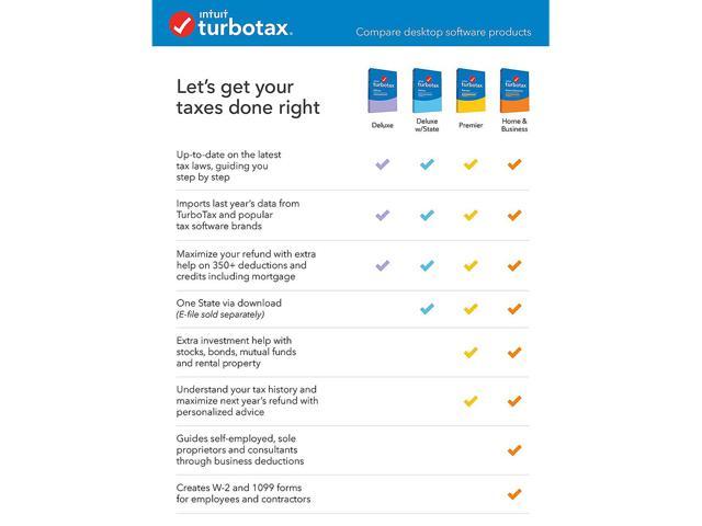 turbotax deluxe with state download pc 2018