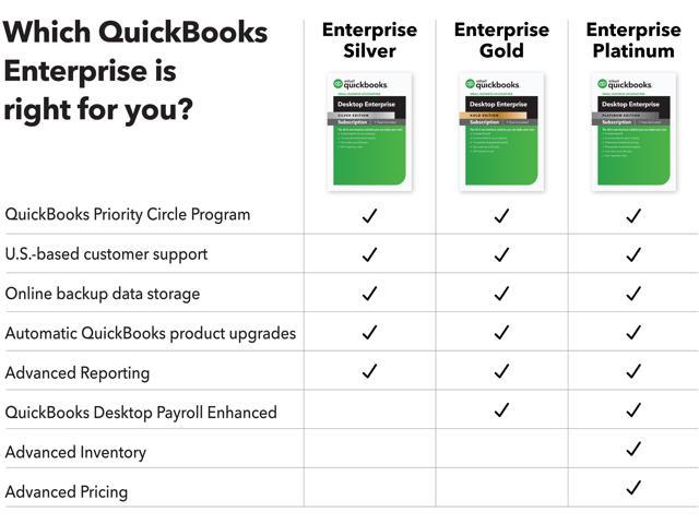 upgrade quickbooks for mac 2011 to 2012