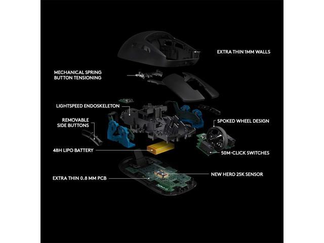 Bugt Politibetjent Simuler Logitech - G PRO Lightweight Wireless Optical Ambidextrous Gaming Mouse  with RGB Lighting - Black - Newegg.com