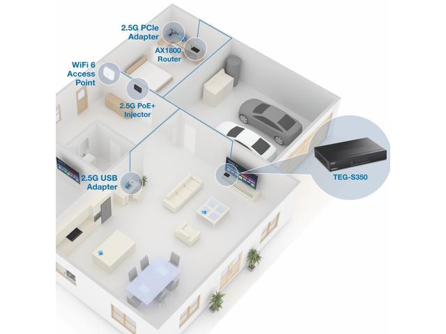 TRENDnet TEG-S350 5-Port Unmanaged 2.5G Switch - Newegg.com