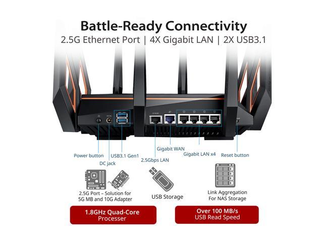 ASUS ROG Rapture GT-AX11000 Tri-band Router, Mesh Wi-Fi System