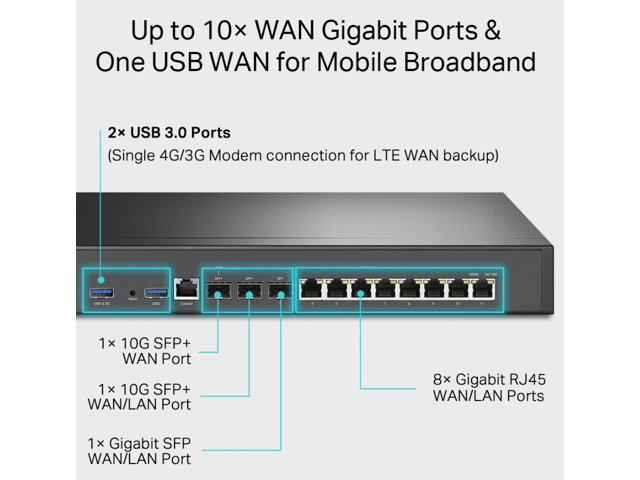 TP-Link ER8411 | Enterprise Wired 10G VPN Router | Up to 10 WAN