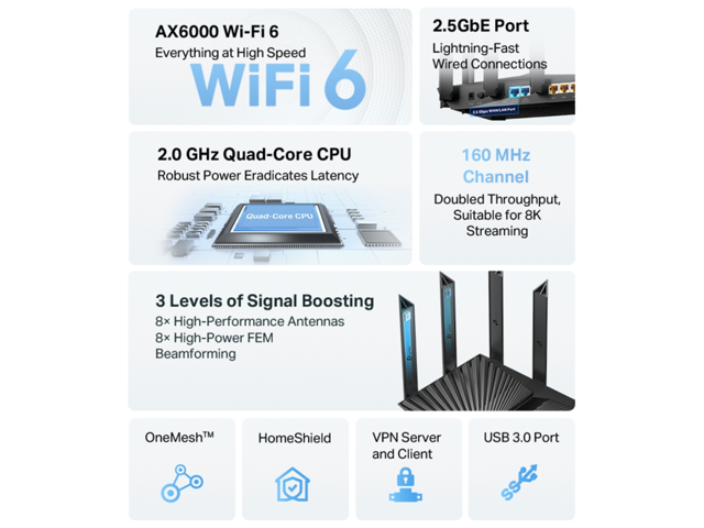 TP-Link AX6000 8-Stream Wi-Fi 6 Router with 2.5G Port (Archer AX80