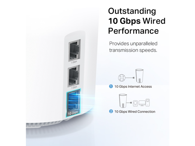 Tp-link Deco Xe200 AXE11000 WiFi 6E Mesh System - Tri-Band Mesh