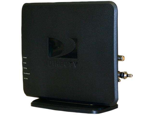 directv deca inetwork speed directv deca inetwork speed