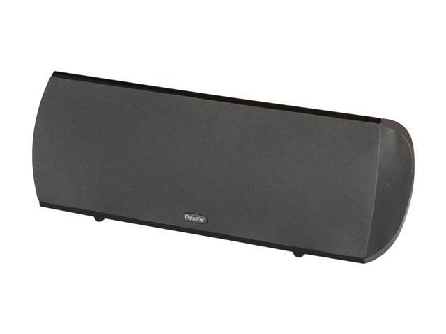 procenter 2000 review