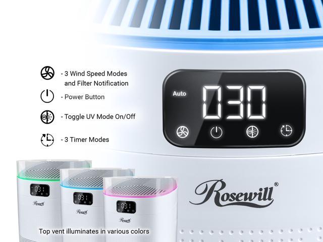 Rosewill true deals hepa air purifier