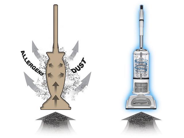 shark nv 358