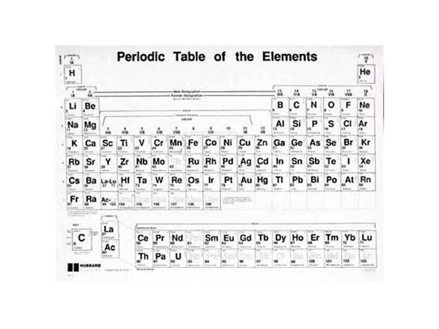 Olympia Sports 15027 Periodic Table Notebook Size Pad Of 100 Newegg Com