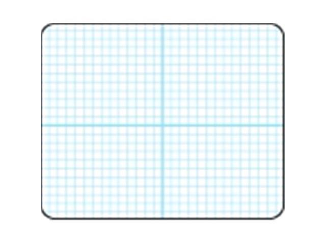 dry erase graph board