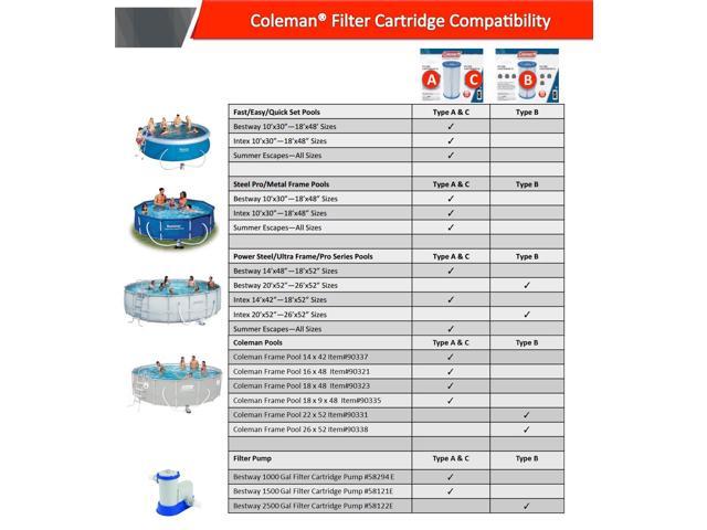 coleman pool parts list