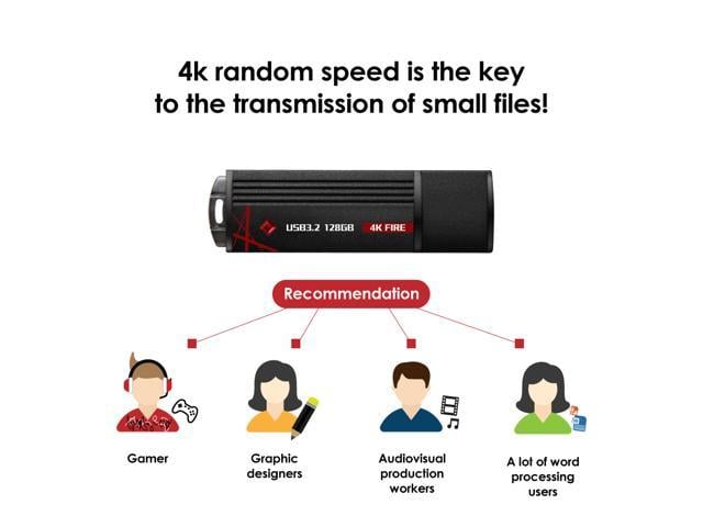 TCELL 4K Fire 512GB USB 3.2 Flash Drive 400MB/s Above,UASP