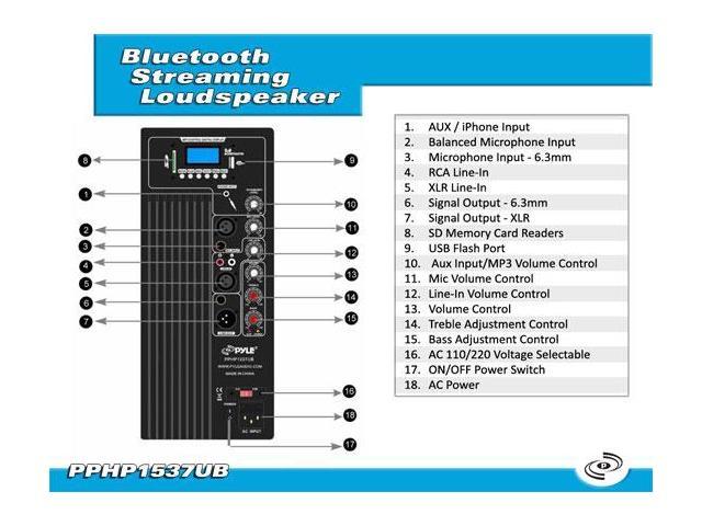 pyle pphp1537ub