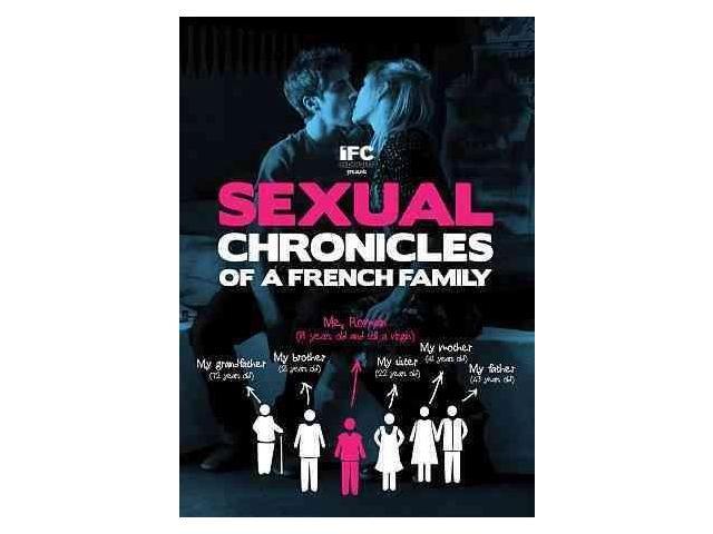 Sexual Chronicles Of A French Family - Newegg.com