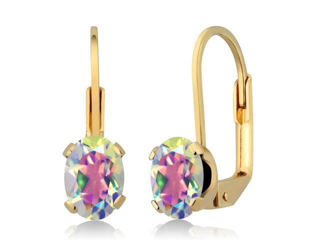 Gem Stone King 1.60 Ct Oval 7x5mm Canary Mystic Topaz 925 Sterling Silver Stud Earrings