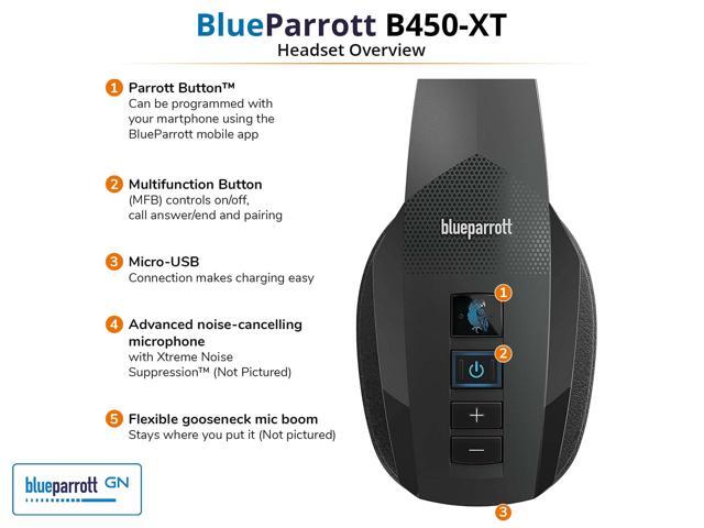 blue parrot multifunction button