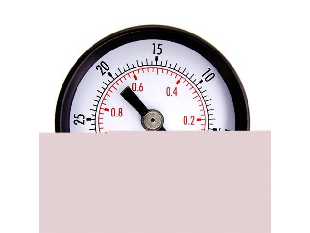 pressure gauge meter