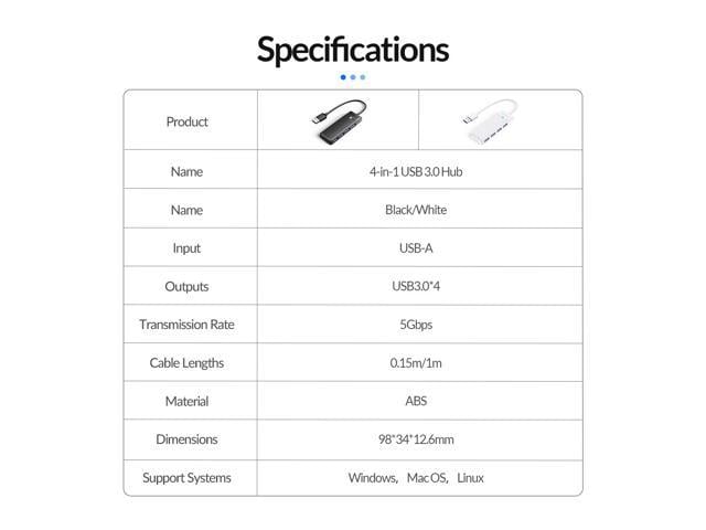 ORICO 4-Port USB 3.0 Hub, Ultra-Slim Data USB Hub with 0.5ft Extended ...