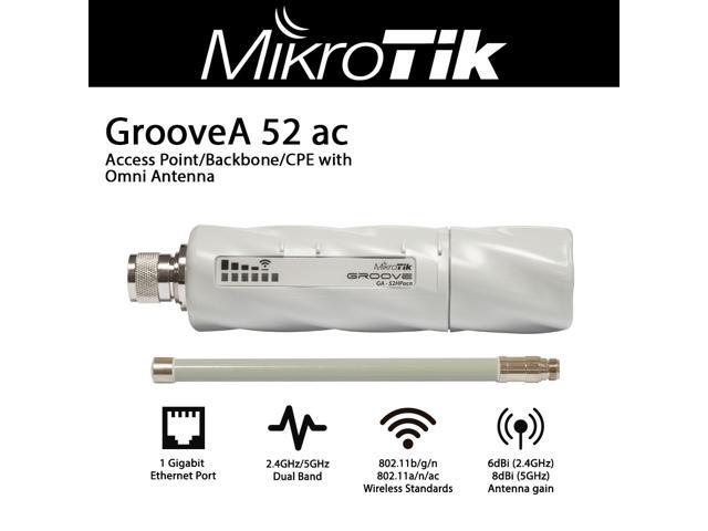 Mikrotik Groovea 52 Ac Rbgroovega 52hpacn 2 4 5ghz Access Point