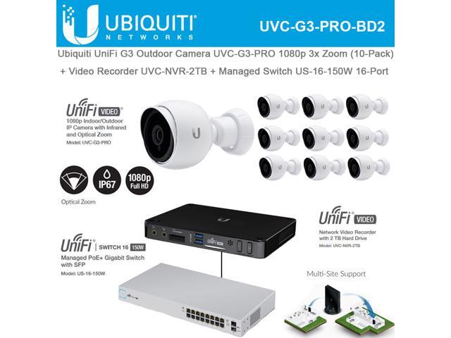 unifi network video recorder
