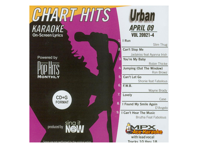 April 2009 Music Charts