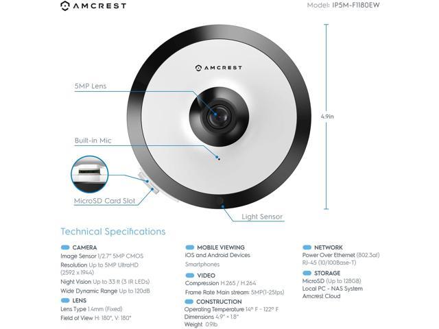 amcrest fisheye