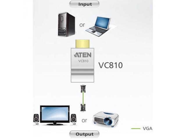 HDMI to VGA Adapter - VC810, ATEN Video Converters