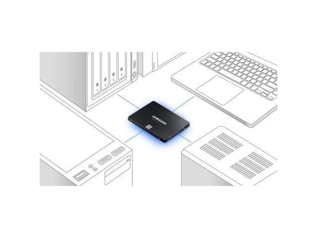 Samsung 870 EVO 4 TB Solid State Drive - 2.5