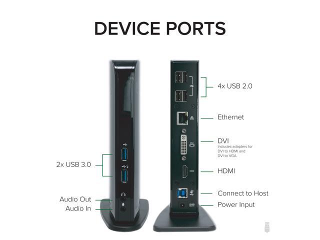 Plugable USB 3.0 Dual Monitor Horizontal Docking Station for Windows Dual Video HDMI & DVI/VGA, Gigabit Ethernet, Audio, 6 USB Ports 