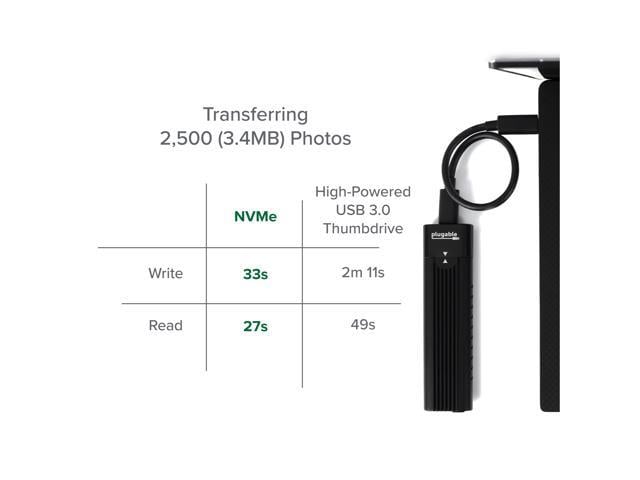 usb converter adapter for m18 to v18