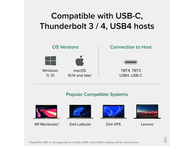 Plugable 14-in-1 USB C Docking Station with 4x HDMI, Quad Dock with ...