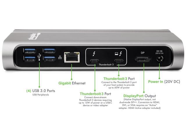 Plugable Thunderbolt 3 Dock Compatible with MacBook and Windows